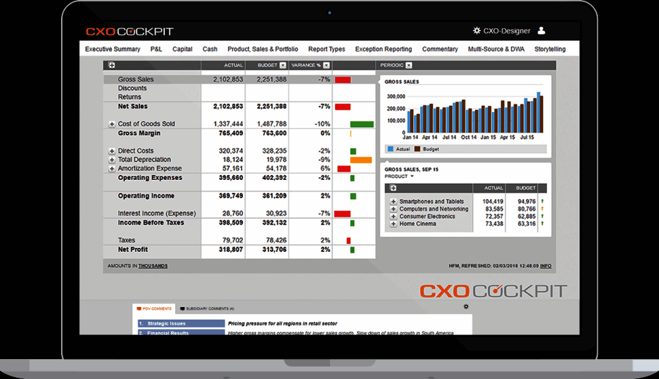CXO-Cockpit Small Screenshot 3